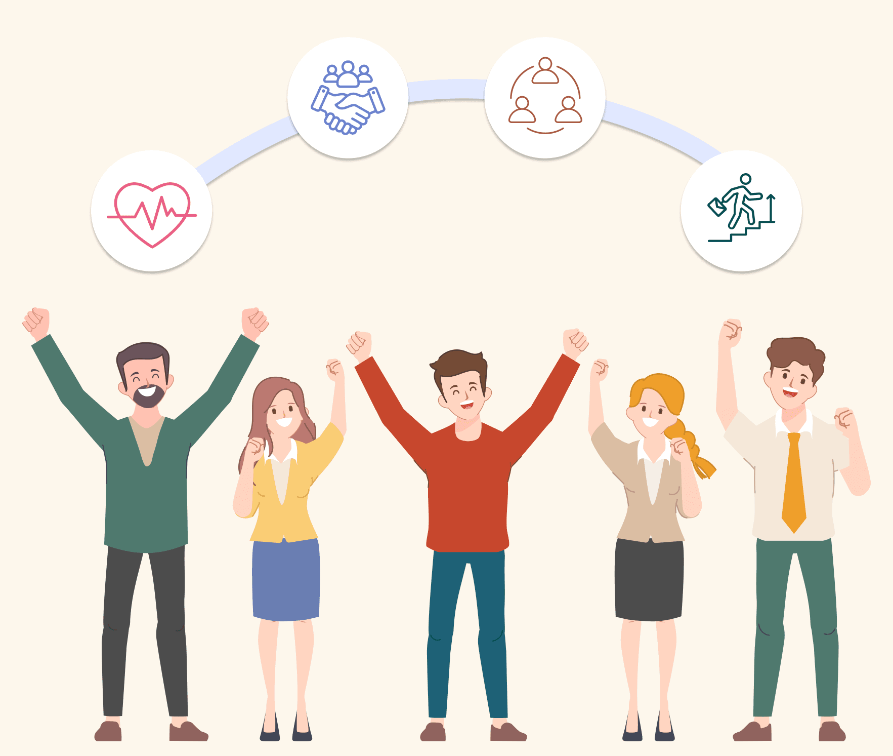 Corporate wellness onboarding